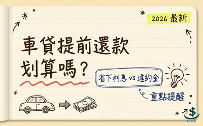 車貸提前還款划算嗎？違約金計算與最佳還款時機完整解析