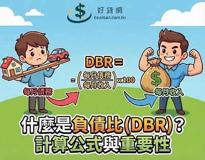 負債比是什麼？DBR 計算公式、銀行審核標準與過件全攻略 (2025最新版)