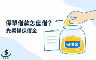 保單借款怎麼借？利率行情、可借額度與還款規則一次看懂