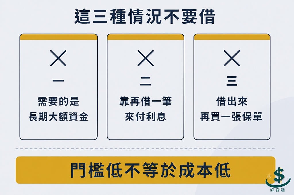 三種不建議動用保單借款的情況示意圖,長期大額資金、靠再借一筆付利息、借出來再買一張保單