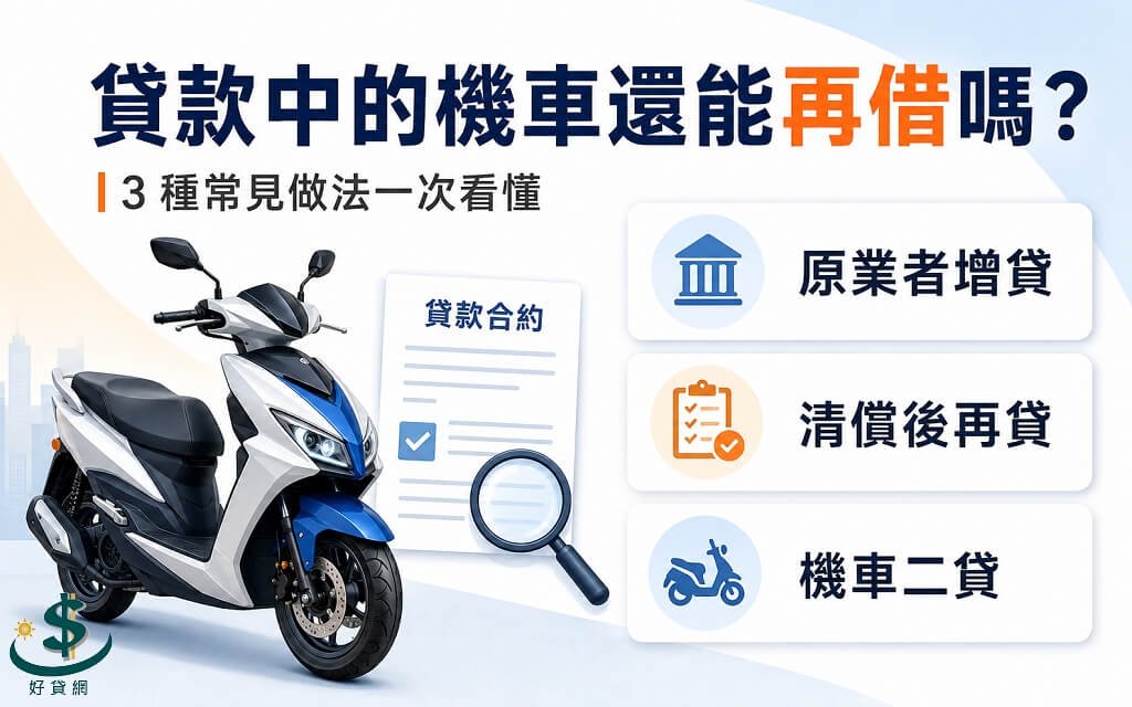 motorcycle-loan-reborrow-taiwan-cover