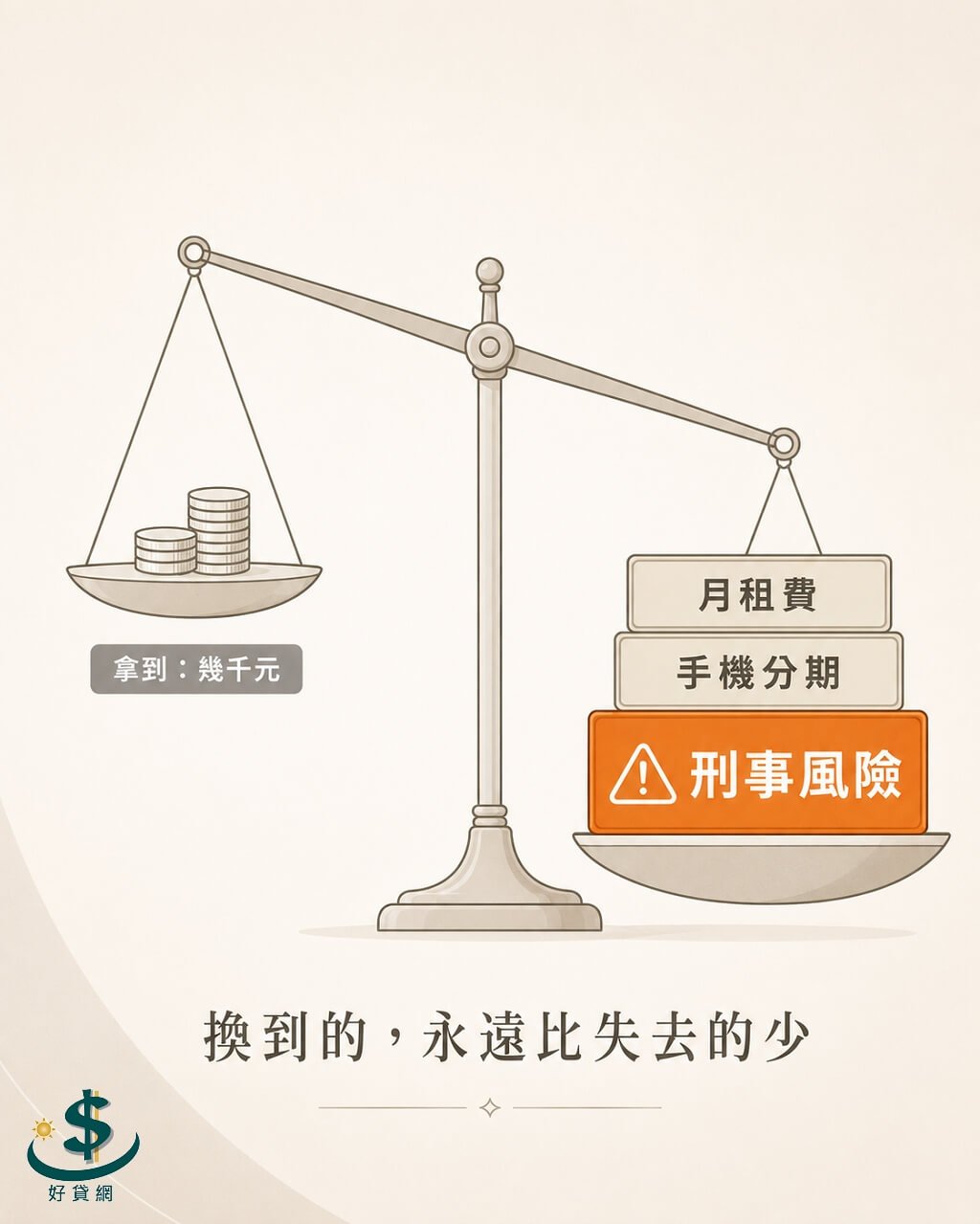門號換現金的真實帳目：拿到幾千元現金，背上數萬元月租、分期與刑事風險