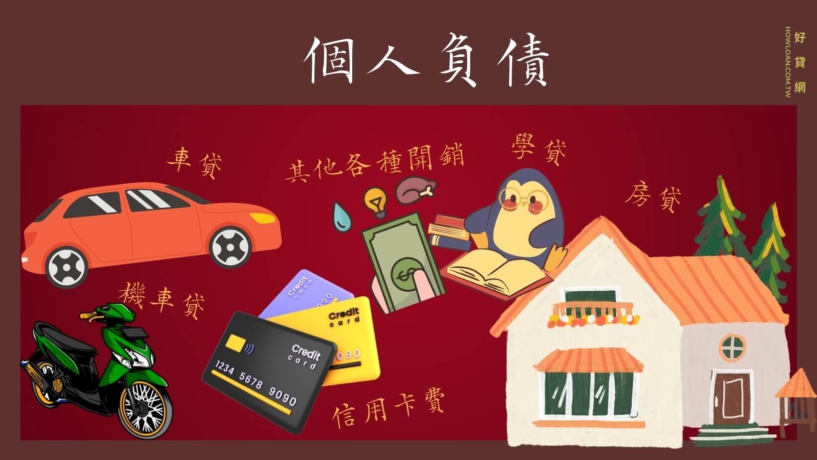 申請貸款前請自我誠實申報。房貸、車貸、機車貸、學貸,以及最容易被忽略的「信用卡分期」與「循環利息」,全都是負債。