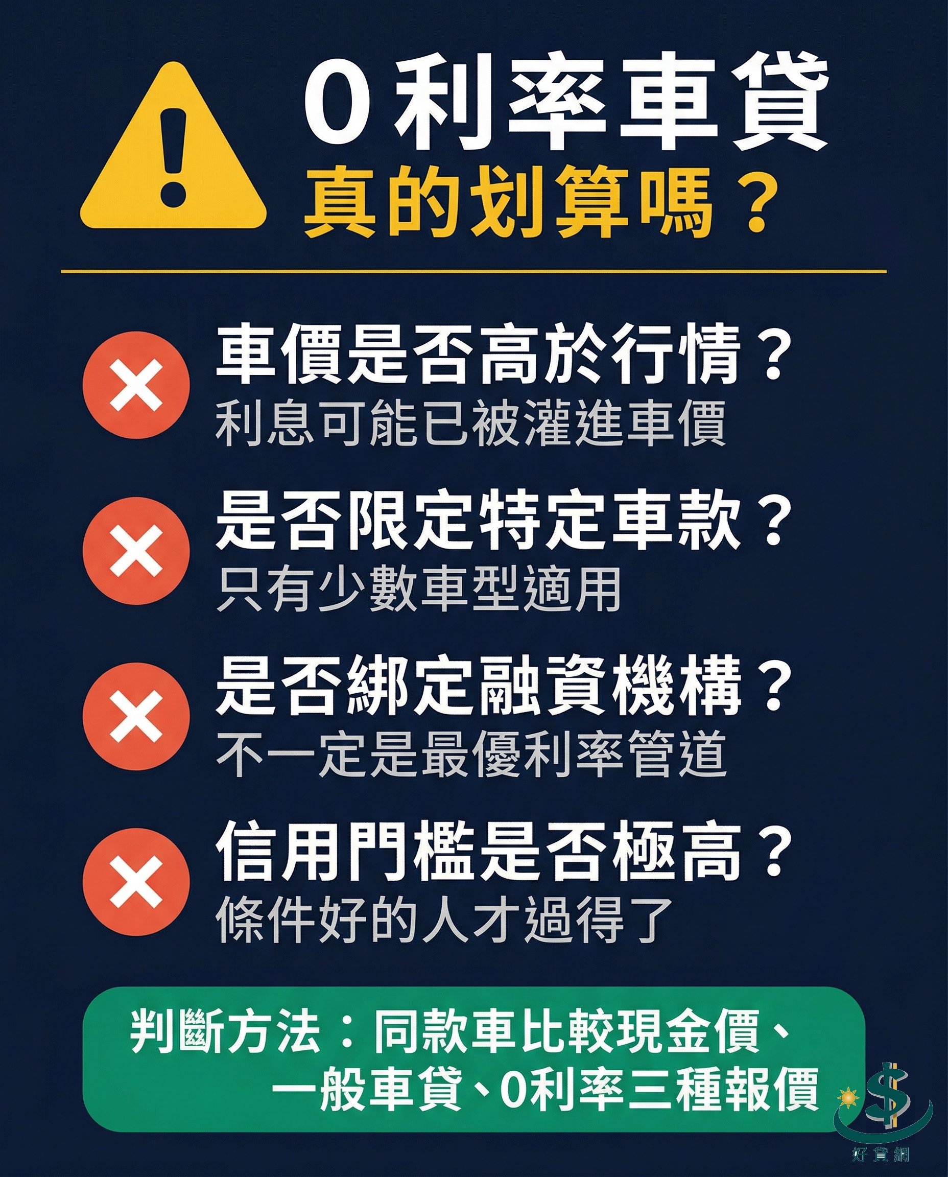 zero-rate-car-loan-trap-checklist